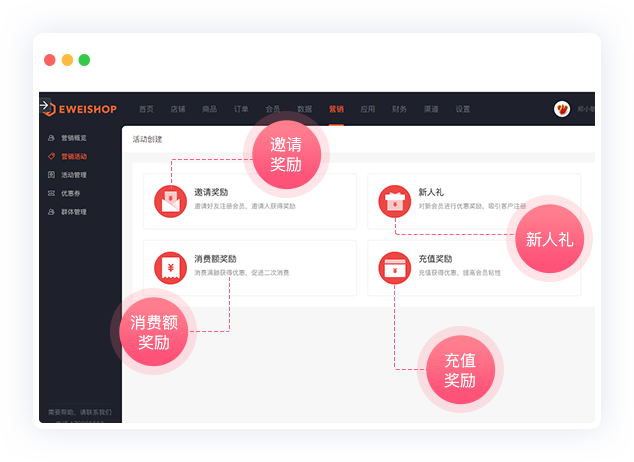 邀请奖励,新人礼,消费奖励,充值奖励,满足商城不同运营需求,助力商城拉新、促活、消费、留存、充值。