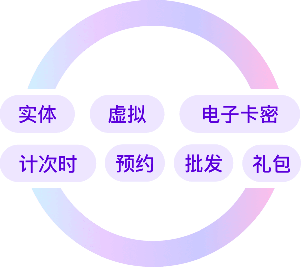 智慧收银 操作简单，适配7大商品类型，一品多码，一码多品，自定义优惠金额和付款方式附加费率，追踪与查看订单数据