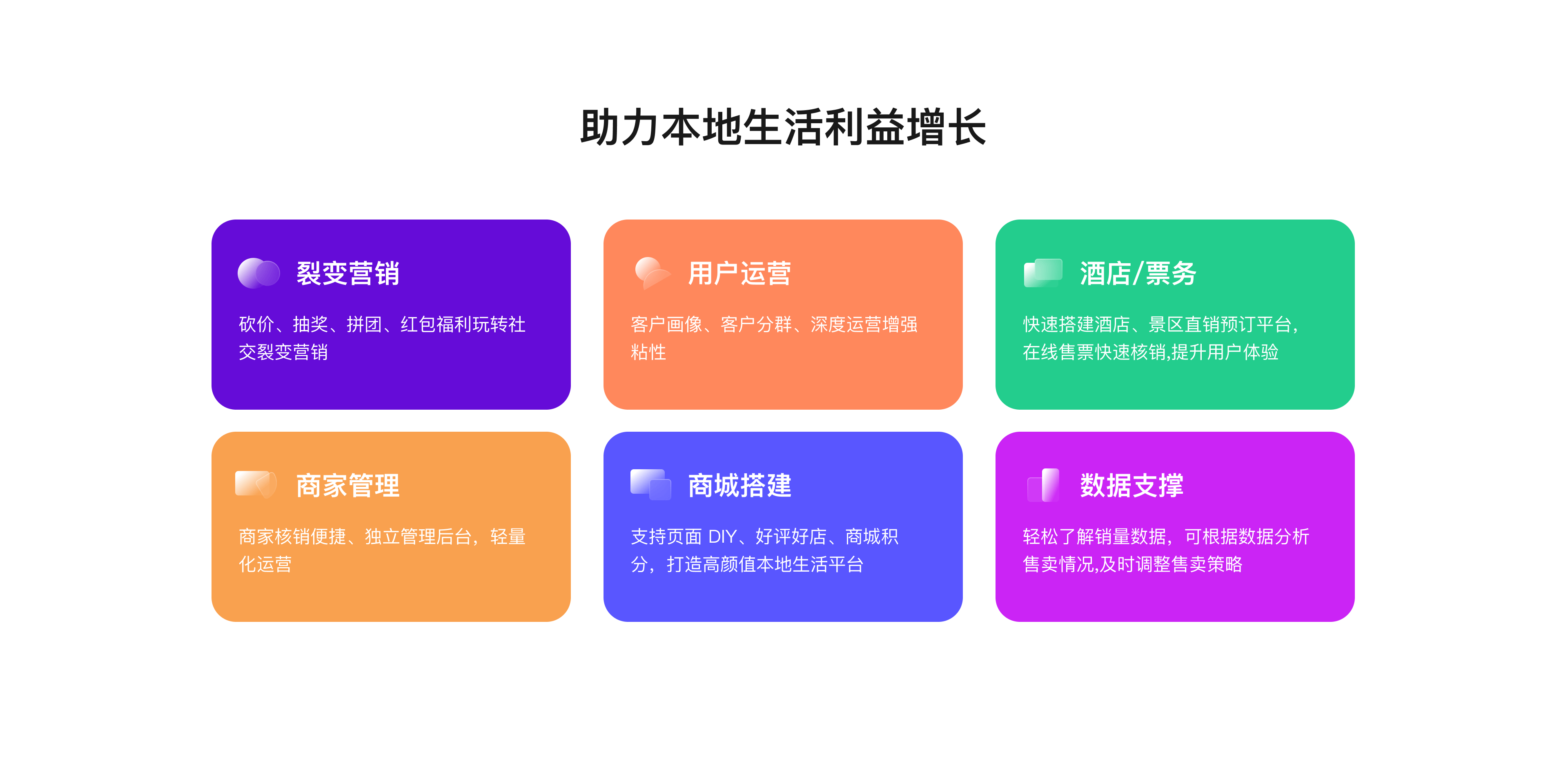 助力本地生活利益增长