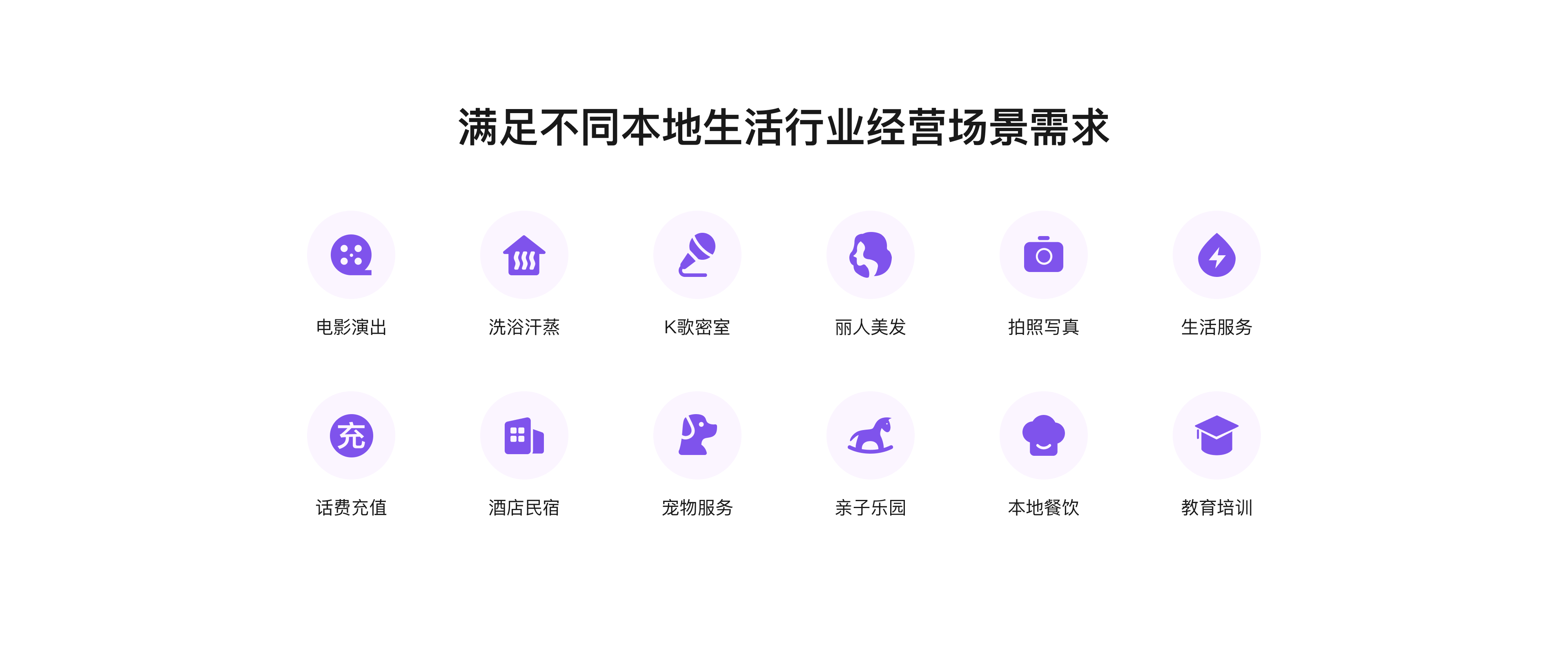 满足不同本地生活行业经营场景需求