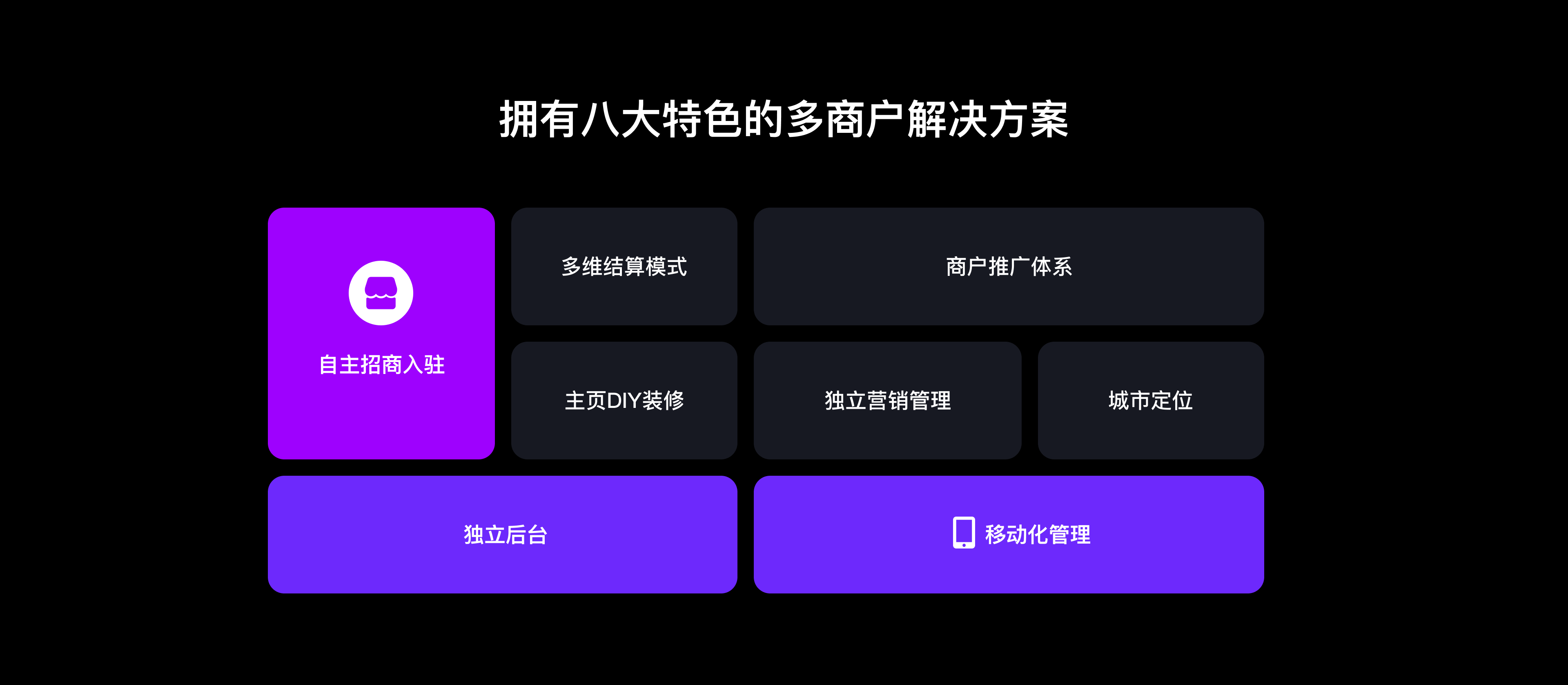 拥有八大特色的多商户解决方案