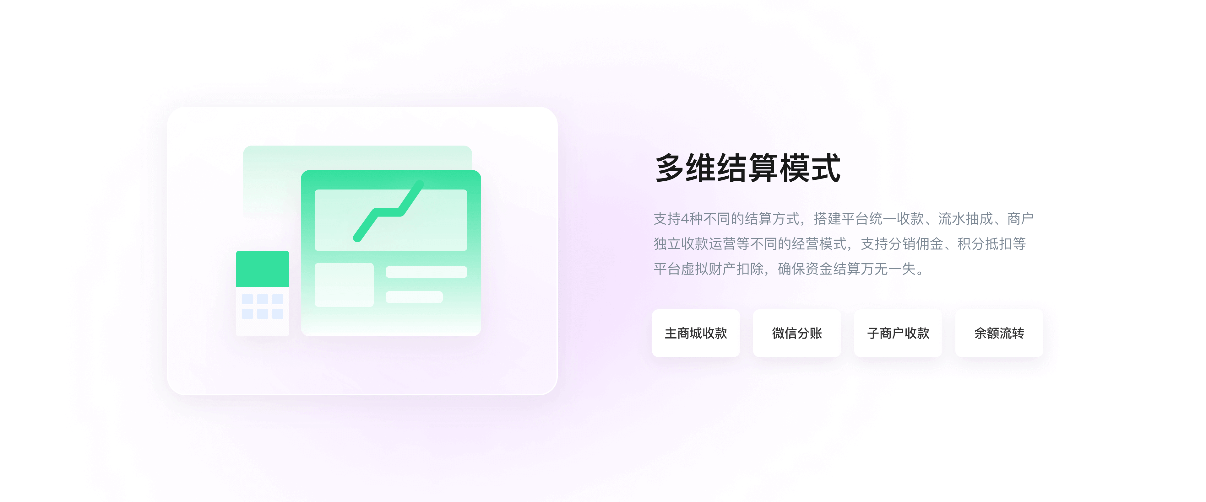 多维结算模式 支持4种不同的结算方式，搭建平台统一收款、流水抽成、商户独立收款运营等不同的经营模式，支持分销佣金、积分抵扣等平台虚拟财产扣除，确保资金结算万无一失。