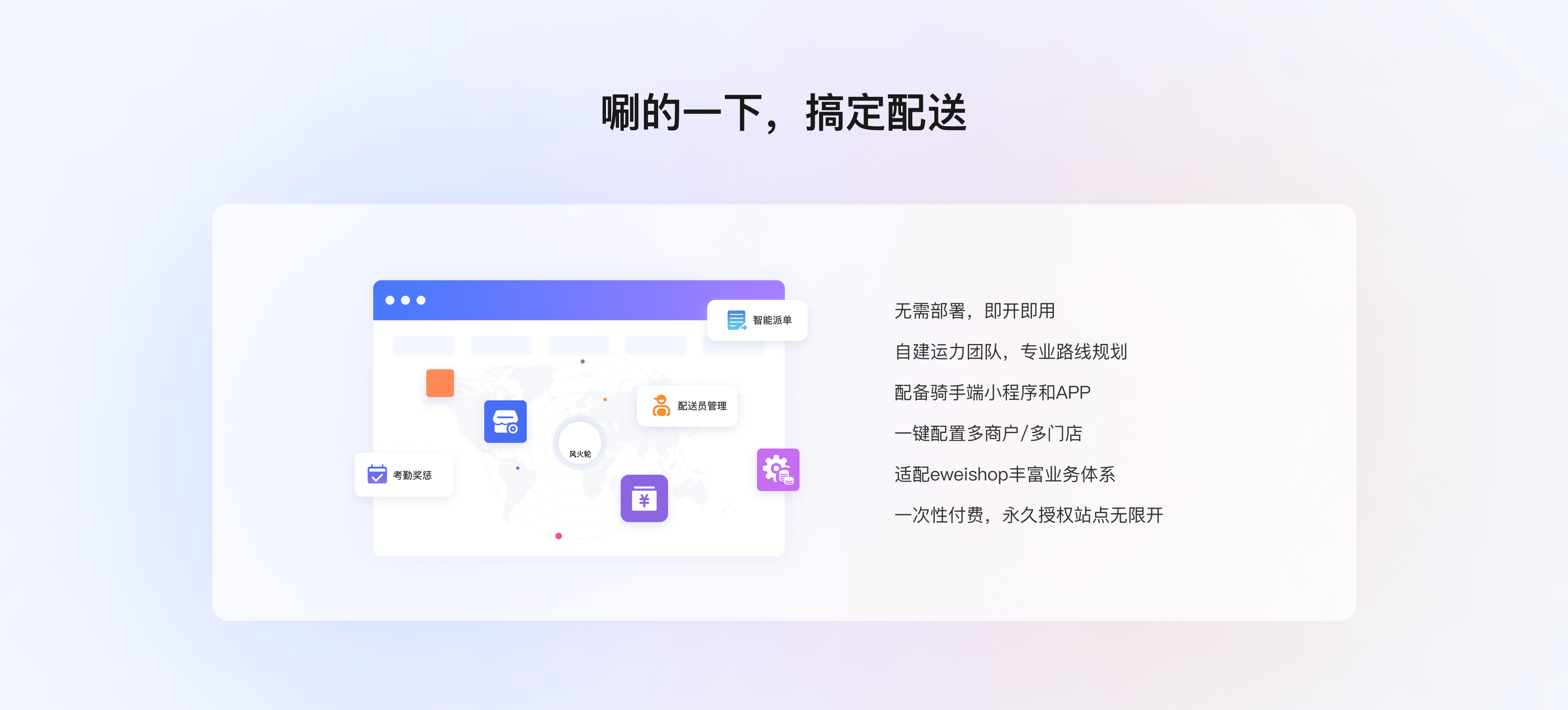 同城配送