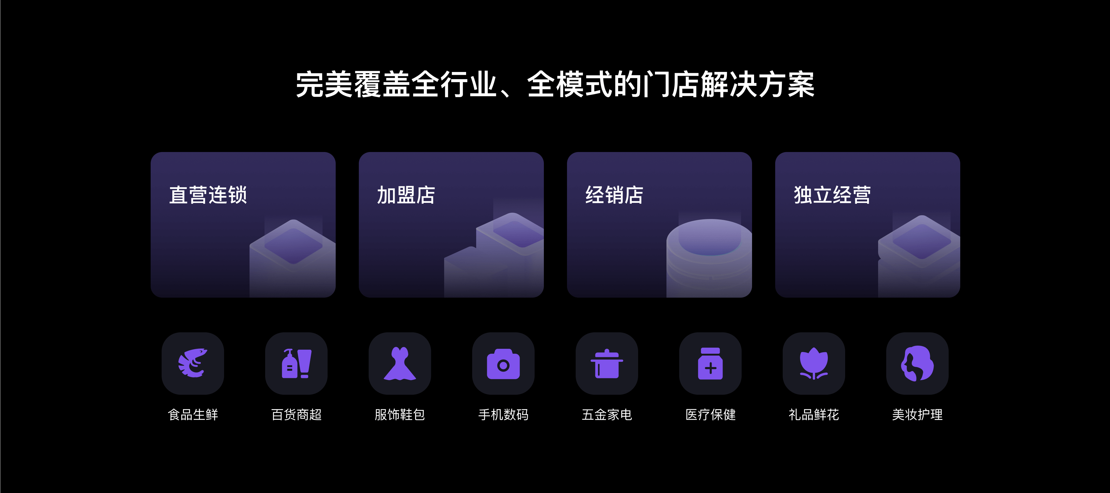 完美覆盖全行业、全模式的门店解决方案